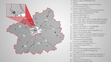 Příběhy Středočeského kraje – Výzkum a vývoj