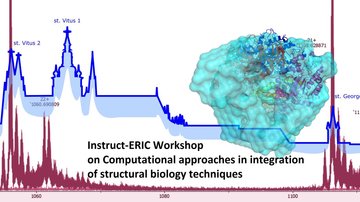 Computational Approaches in Integration of Structural Biology Techniques
