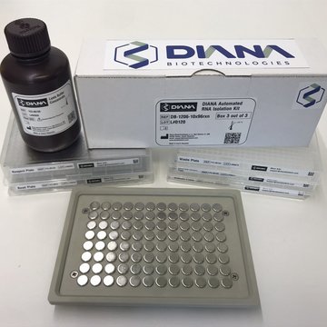 Lab Manager - DIANA Biotechnologies